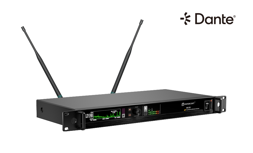 Receptor inalámbrico de doble canal