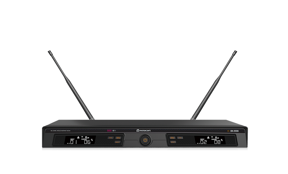 Receptor inalámbrico de doble canal