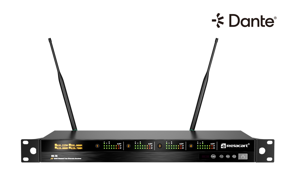 Receptor inalámbrico de cuatro canales