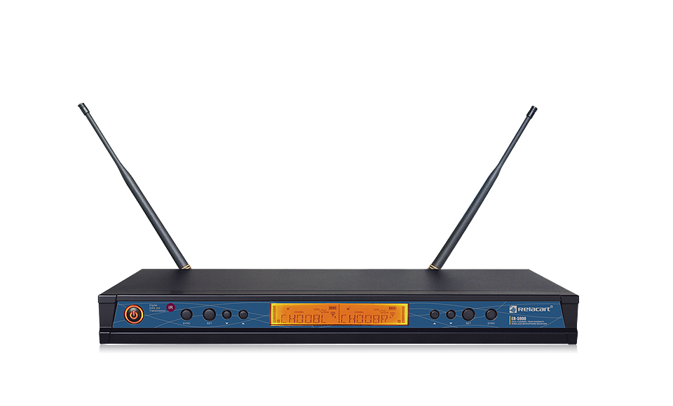 Receptor inalámbrico de doble canal