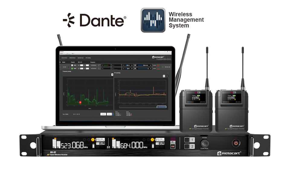 Sistema de micrófono inalámbrico digital UHF de doble canal