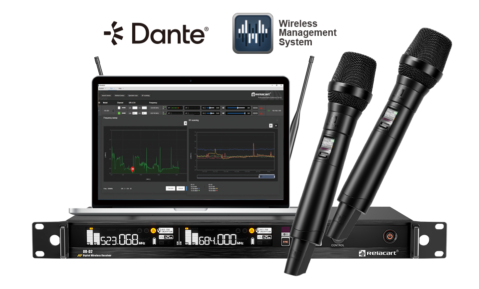 Sistema de micrófono inalámbrico digital UHF de doble canal